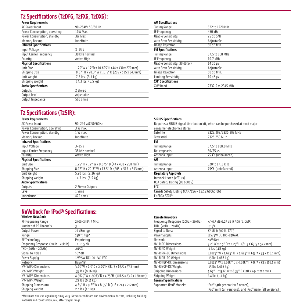 Nuvodock for ipod® specifications, T2 specifications (t2dfg, t2fxg, t2dxg), T2 specifications (t2sir) | Nuvo E6G User Manual | Page 11 / 12