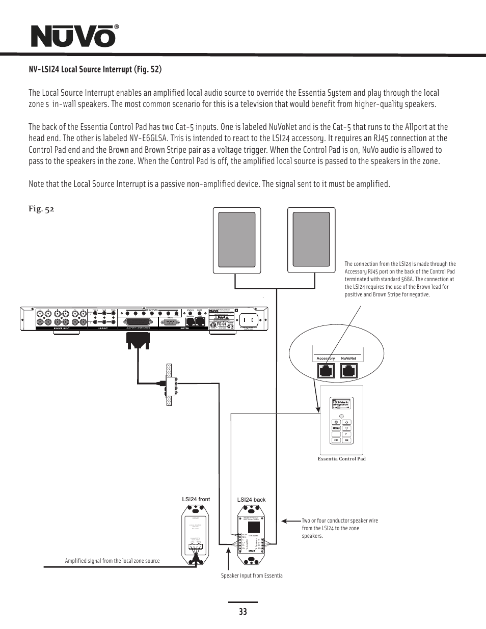 Lsi24 | Nuvo Essentia Six-Source User Manual | Page 36 / 44