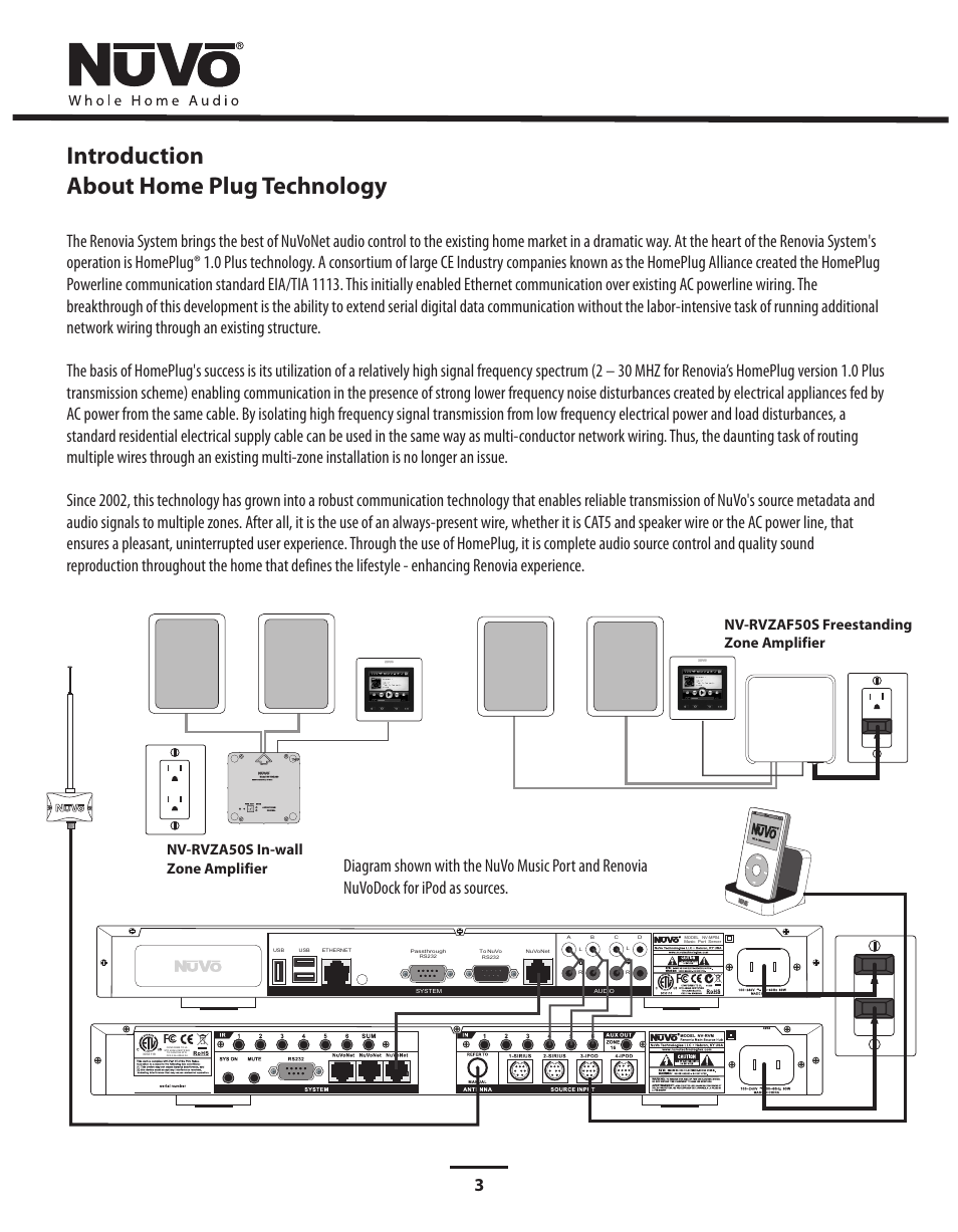 Introduction about home plug technology | Nuvo Stereo System User Manual | Page 11 / 64