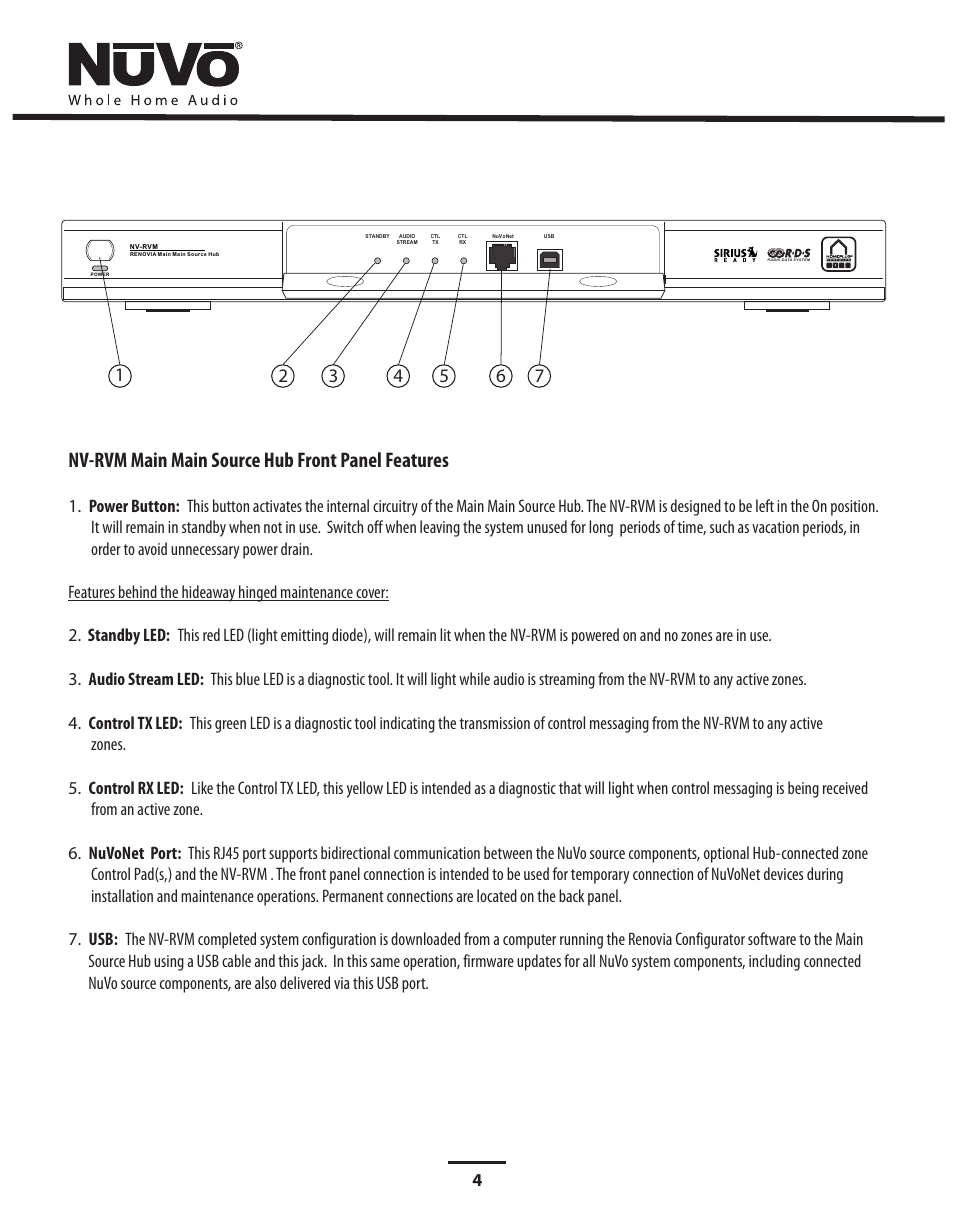 Nv-rvm main main source hub front panel features | Nuvo Stereo System User Manual | Page 12 / 64