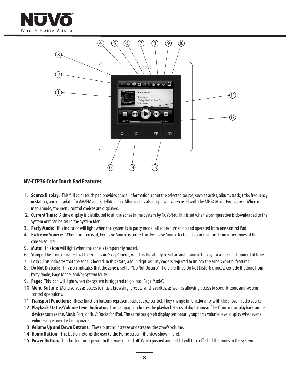 Nuvo Stereo System User Manual | Page 16 / 64