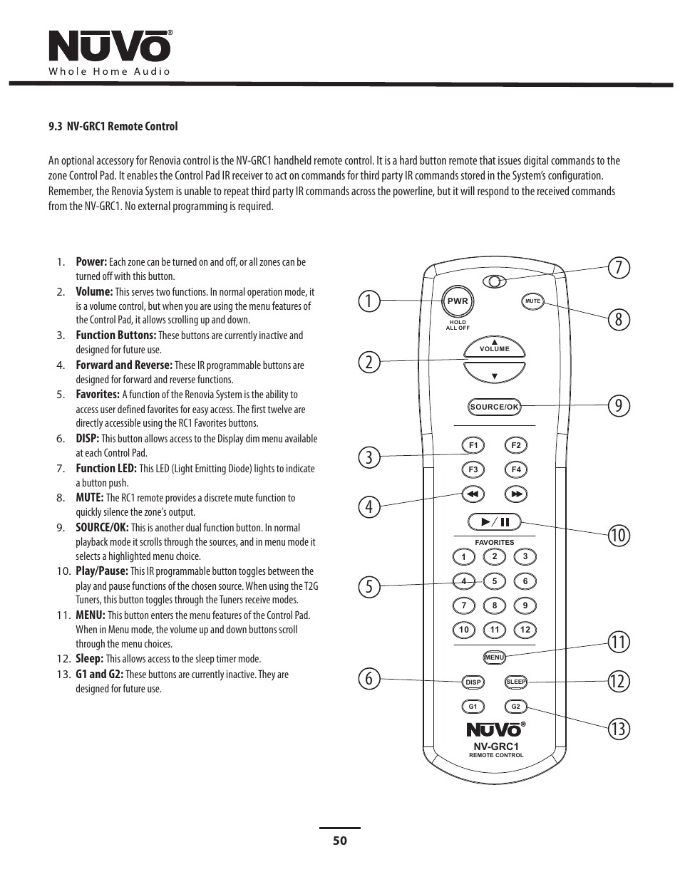 Nuvo Stereo System User Manual | Page 58 / 64