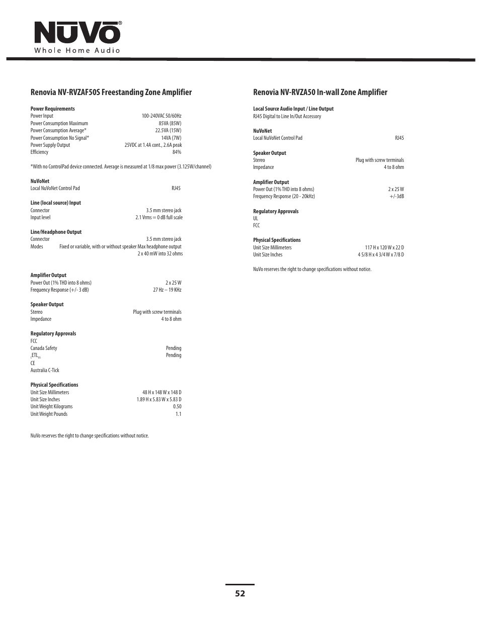 52 renovia nv-rvza50 in-wall zone amplifier, Renovia nv-rvzaf50s freestanding zone amplifier | Nuvo Stereo System User Manual | Page 60 / 64