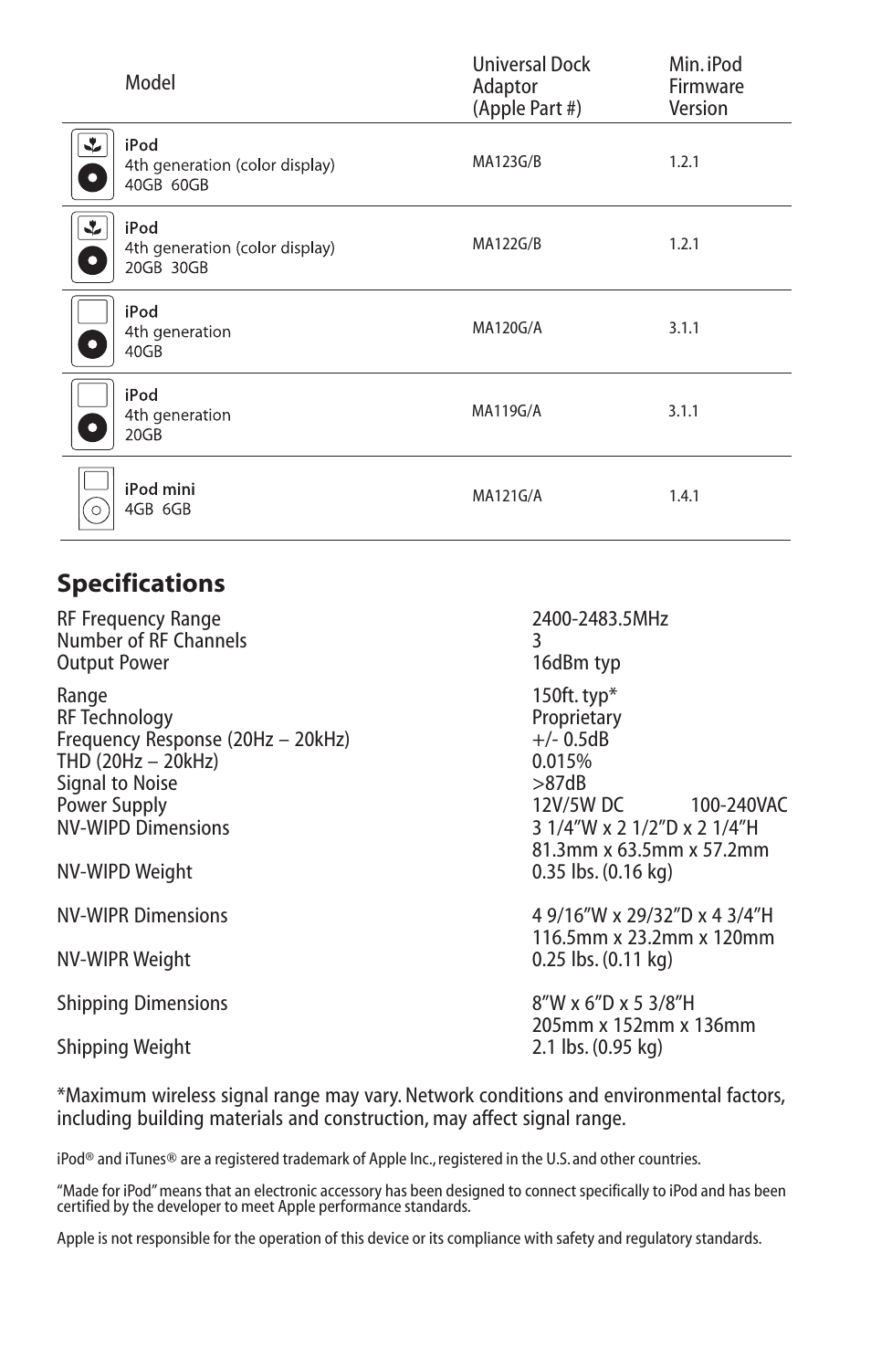 Specs, Specifications | Nuvo NV-WIPS User Manual | Page 5 / 6