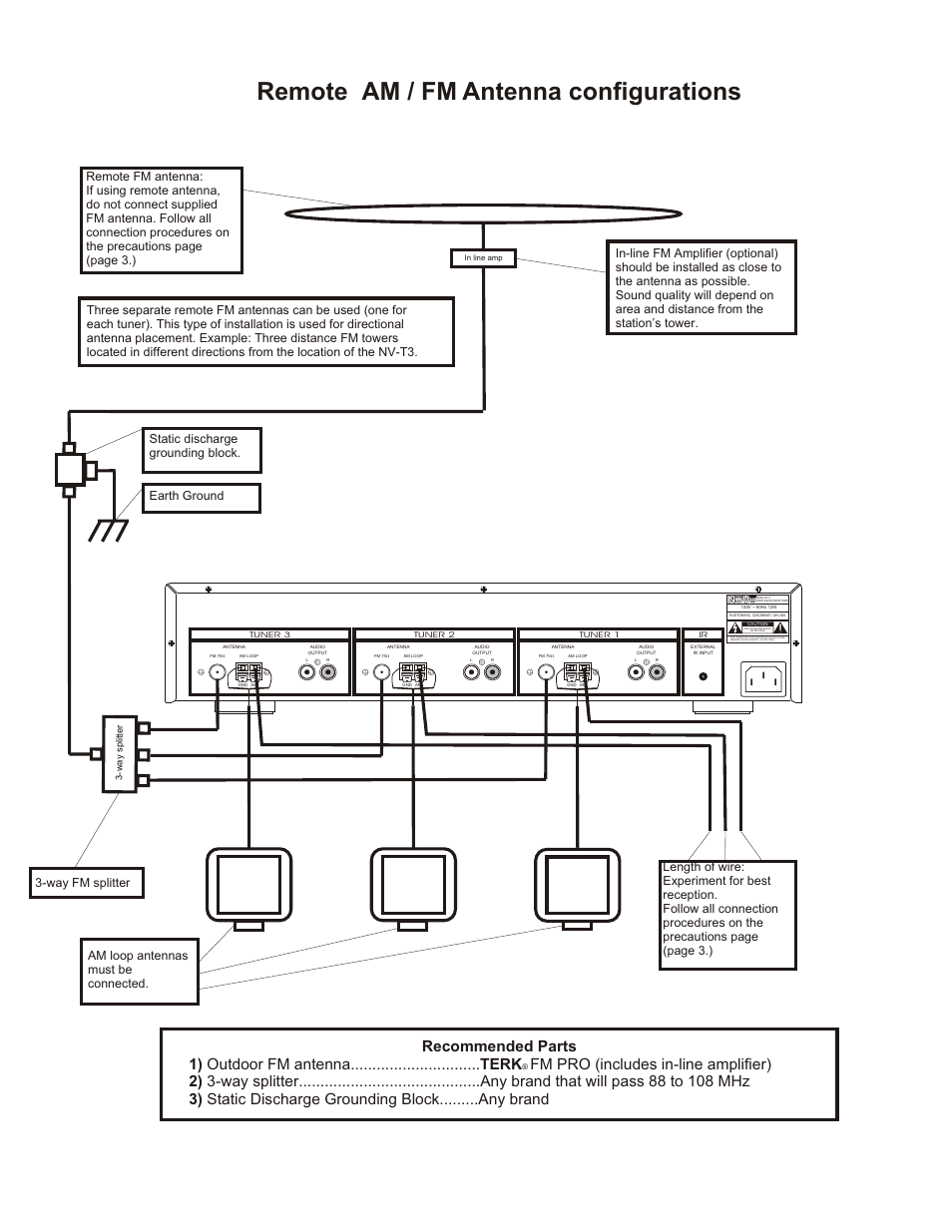 Remote antenna configurations, Remote am / fm antenna configurations, Way fm splitter | Nuvo NV-T3 User Manual | Page 11 / 12