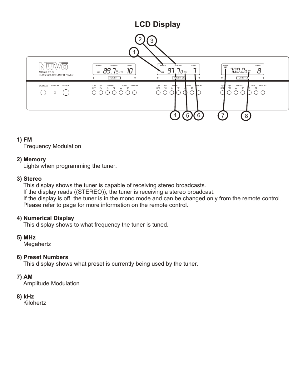 Lcd display | Nuvo NV-T3 User Manual | Page 5 / 12