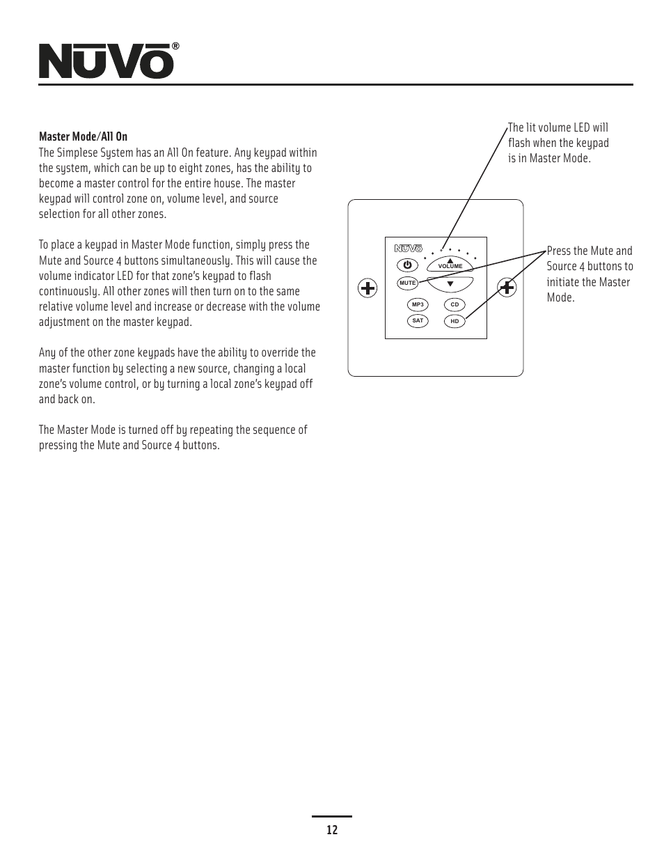 Master and all on, Master mode/all on | Nuvo Simplese NV-A4DS-UK User Manual | Page 15 / 29