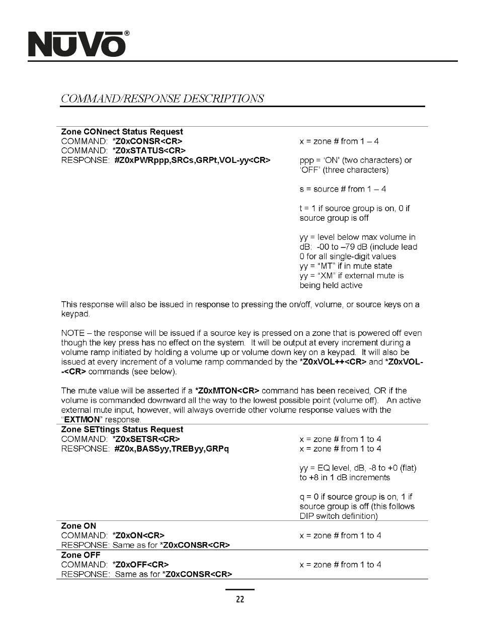 Nuvo Simplese NV-A4DS-UK User Manual | Page 25 / 29