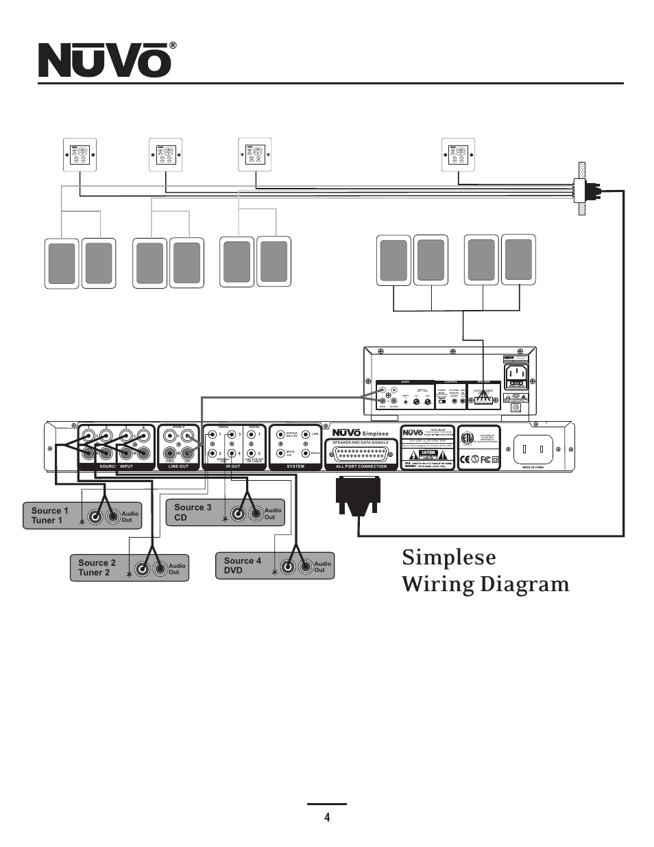 Wiring diagram, Simplese wiring diagram, Use only with 250v fuse | Source 1 tuner 1, Source 2 tuner 2, Source 4 dvd, Source 3 cd | Nuvo Simplese NV-A4DS-UK User Manual | Page 7 / 29