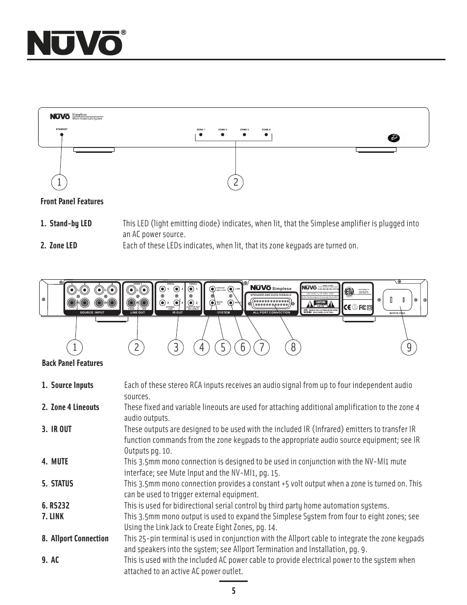 Front/back panel, Front panel features, Back panel features | Nuvo Simplese NV-A4DS-UK User Manual | Page 8 / 29