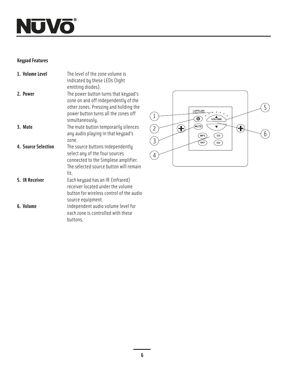 Keypad callout, Keypad features | Nuvo Simplese NV-A4DS-UK User Manual | Page 9 / 29
