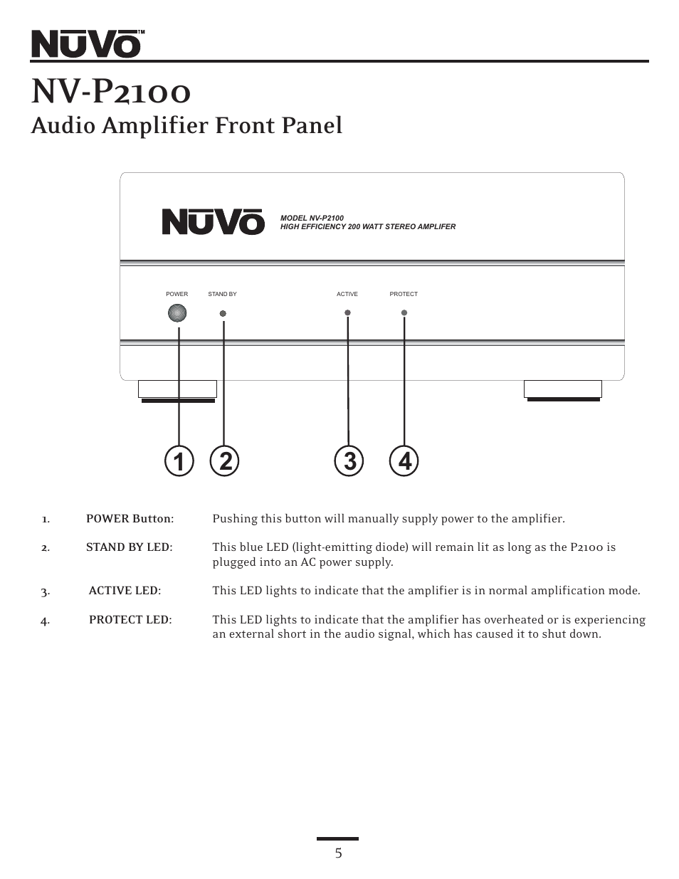 Nv-p2100, Audio amplifier front panel | Nuvo NV-P2100 User Manual | Page 5 / 12