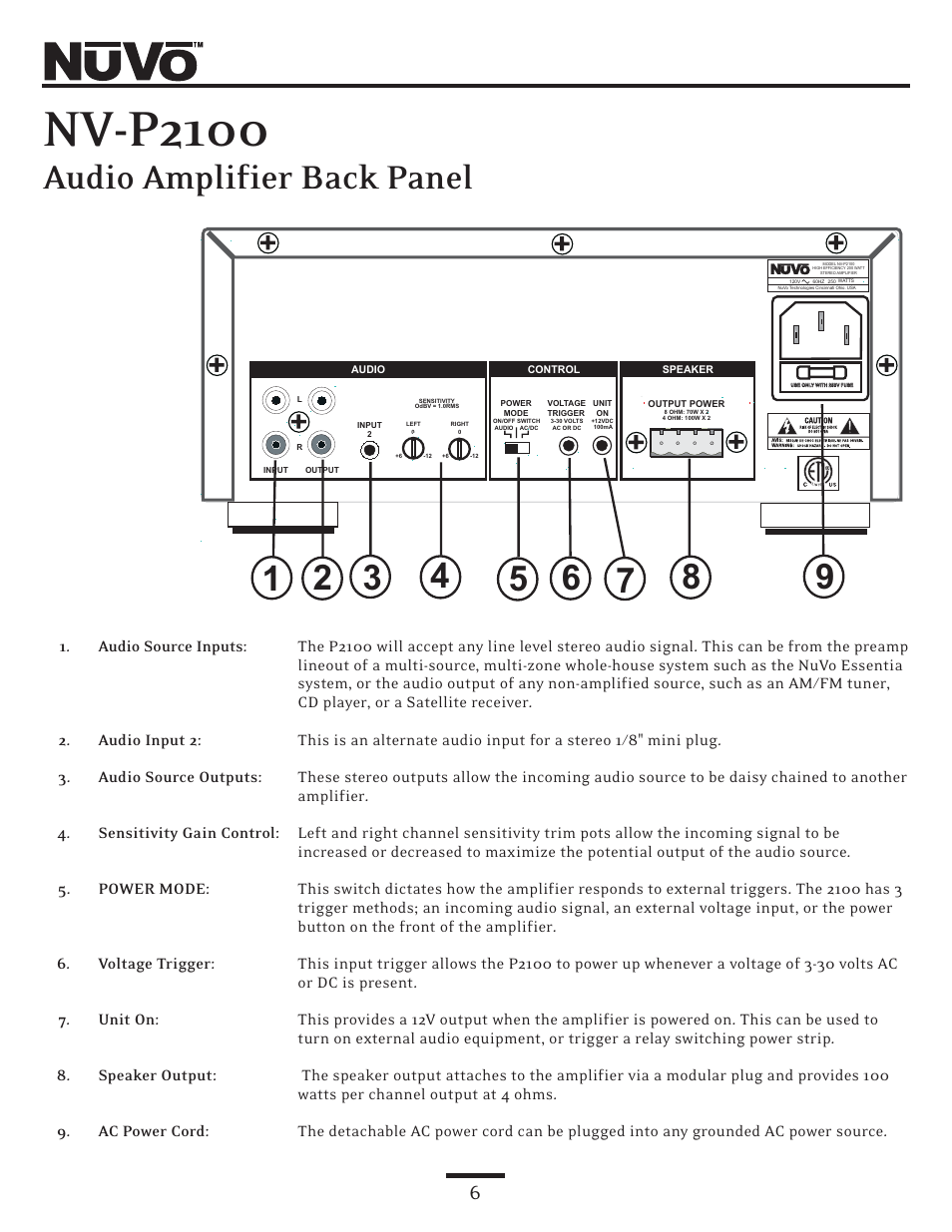 Nv-p2100, Audio amplifier back panel | Nuvo NV-P2100 User Manual | Page 6 / 12