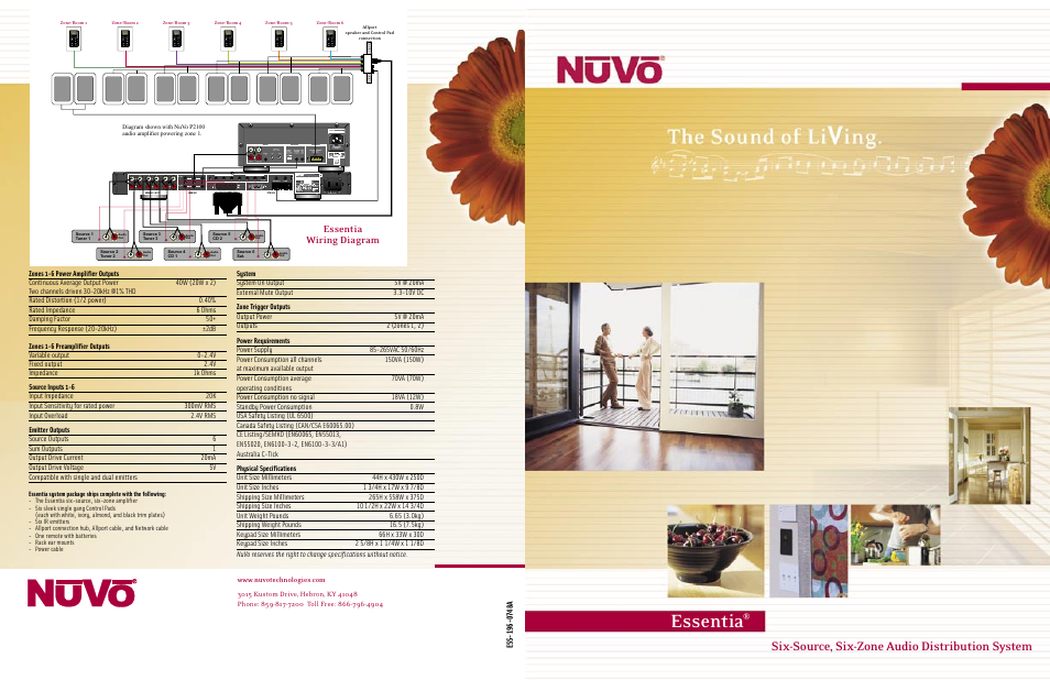 Nuvo NV-E6GM User Manual | 2 pages