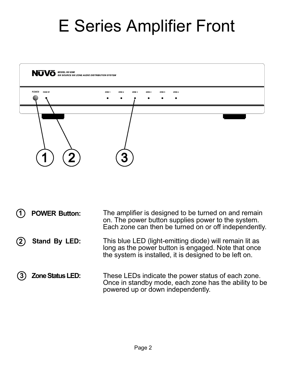 E series amplifier front | Nuvo NV-E6XS User Manual | Page 4 / 19