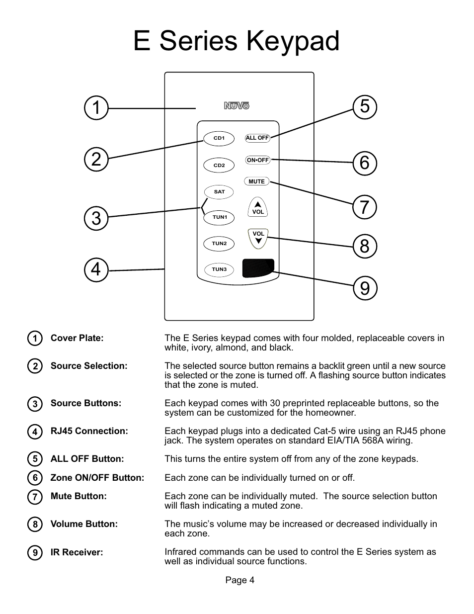 E series keypad | Nuvo NV-E6XS User Manual | Page 6 / 19