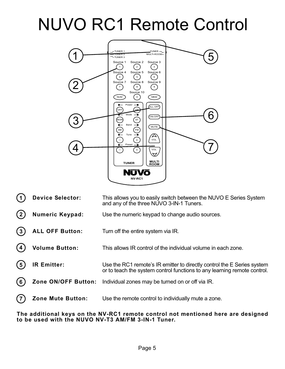 Nuvo rc1 remote control | Nuvo NV-E6XS User Manual | Page 7 / 19