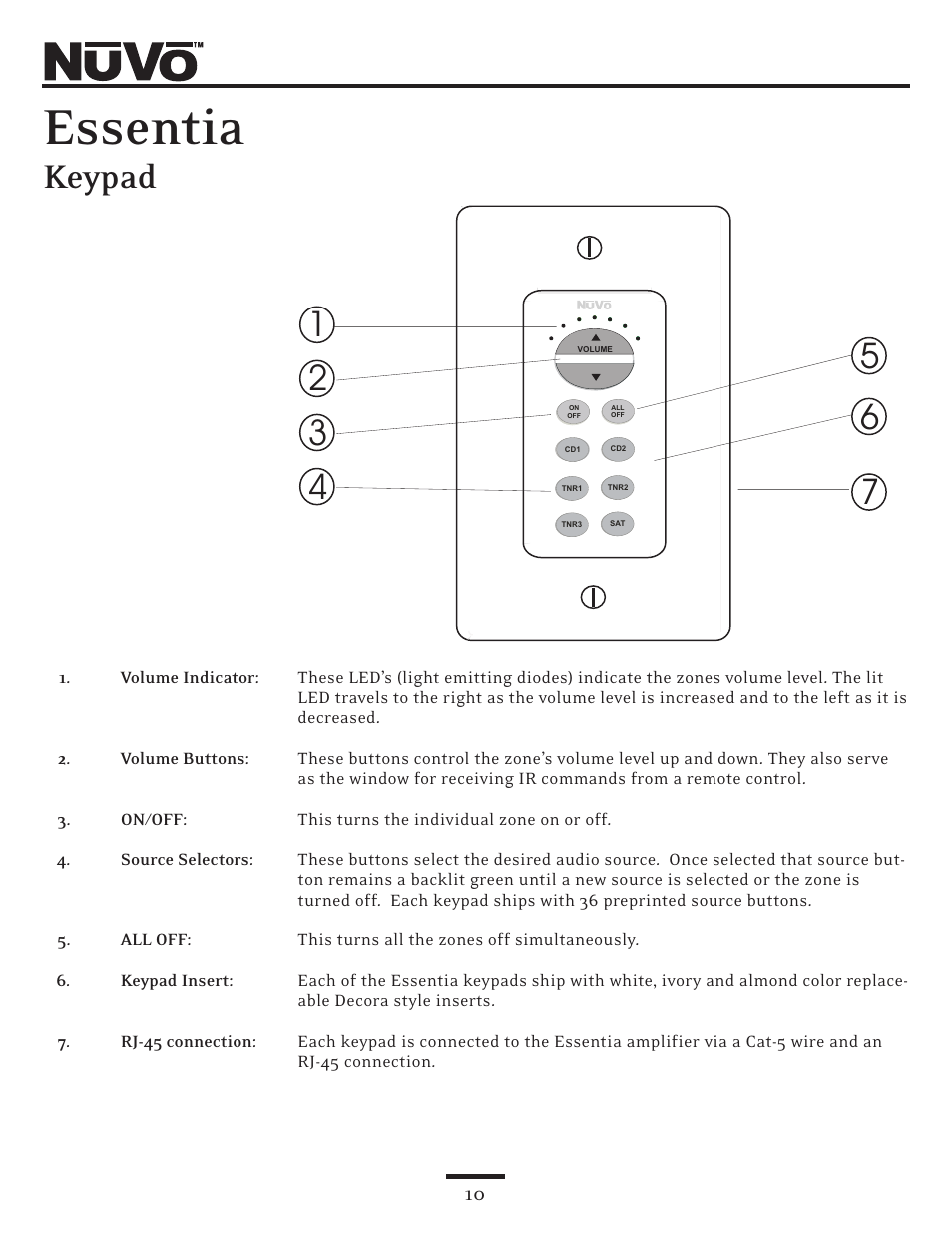 Essentia, Keypad | Nuvo NV-E6DMS User Manual | Page 10 / 32