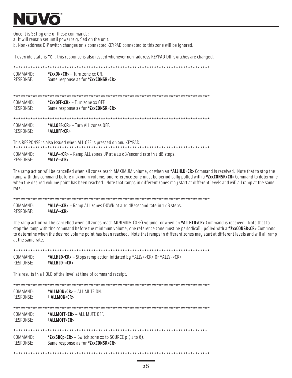 Nuvo NV-E6DMS User Manual | Page 28 / 32