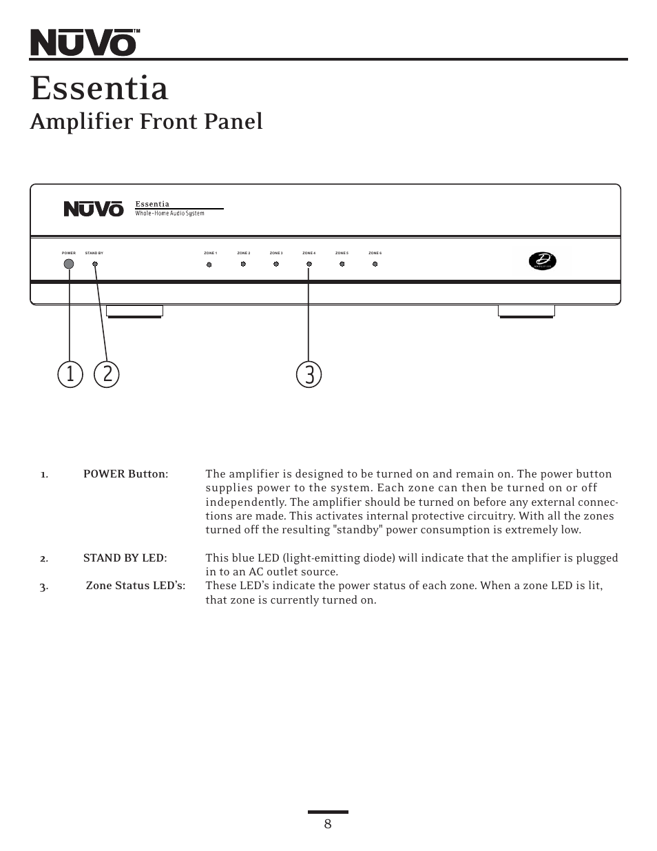 Essentia, Amplifier front panel | Nuvo NV-E6DMS User Manual | Page 8 / 32