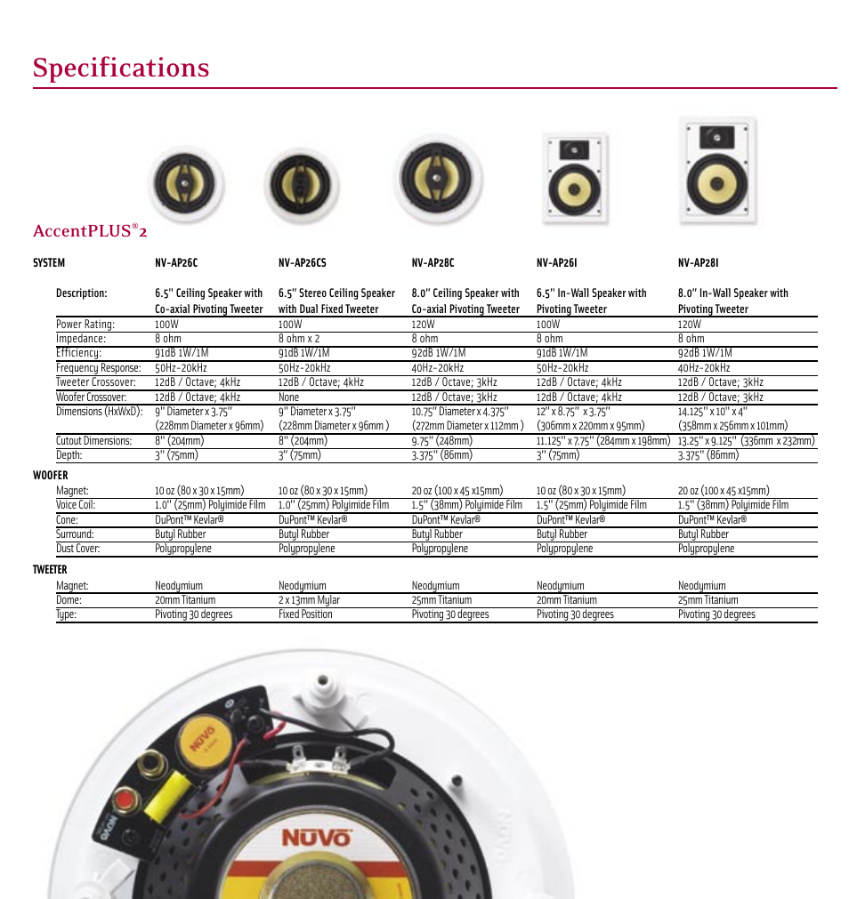 Specifications, Accentplus | Nuvo AccentPLUS Speaker User Manual | Page 11 / 16