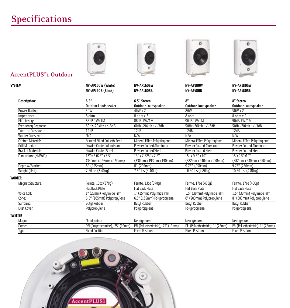 Specifications, Accentplus, 1 outdoor | Nuvo AccentPLUS Speaker User Manual | Page 12 / 16