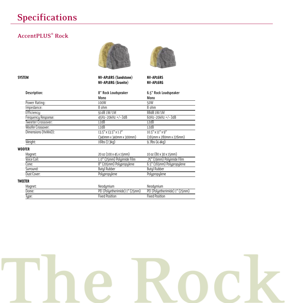 The rock, Specifications, Accentplus | Rock | Nuvo AccentPLUS Speaker User Manual | Page 14 / 16