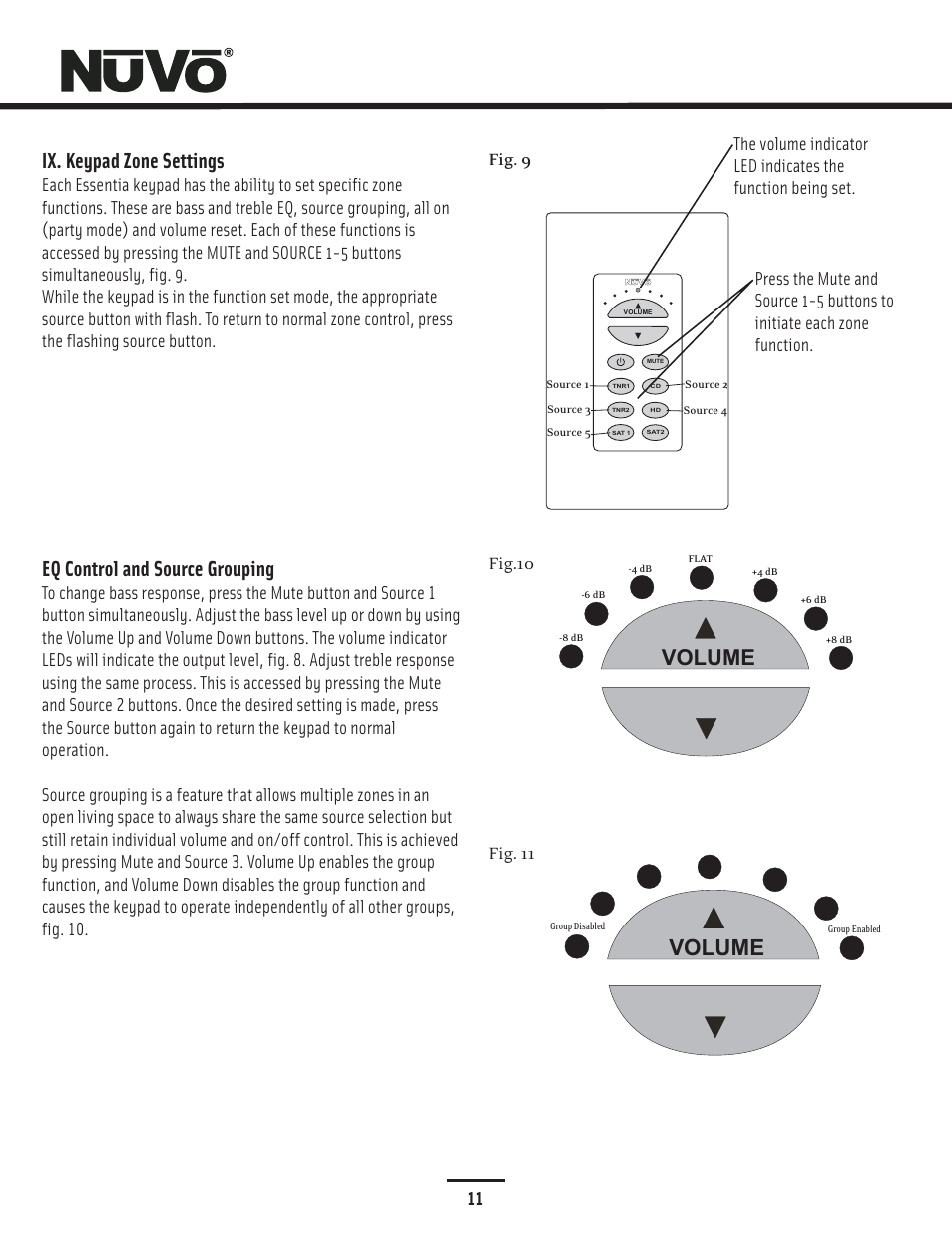 Eq control and source grouping, Volume, Ix. keypad zone settings | Fig.10, Fig. 11 | Nuvo NV-E6DMS-DC User Manual | Page 12 / 29