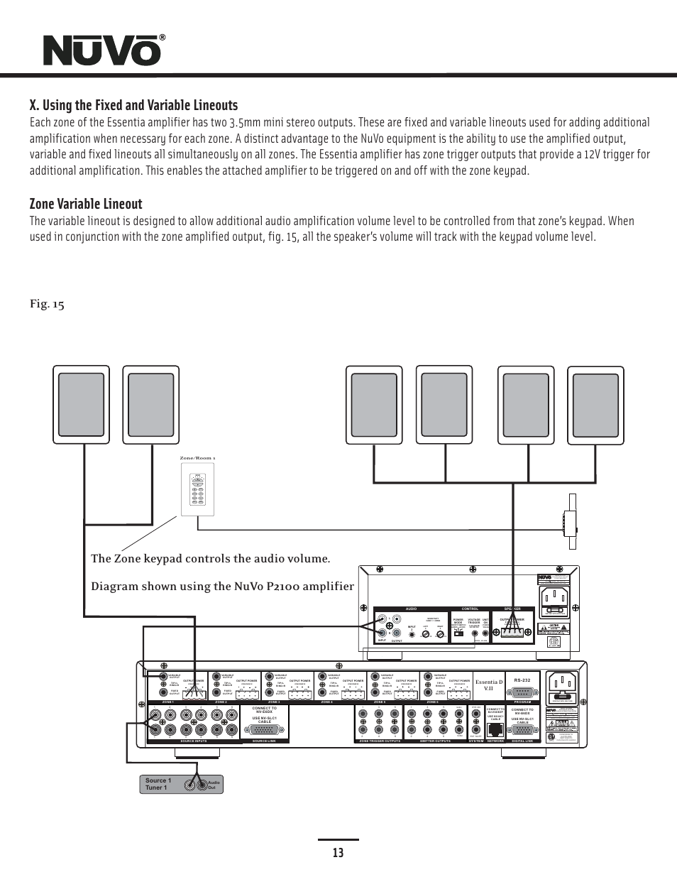 Volume mute cd hd tnr1 tnr2 sat2 sat 1, Source 1 tuner 1, Essentia d v.ii | Nuvo NV-E6DMS-DC User Manual | Page 14 / 29
