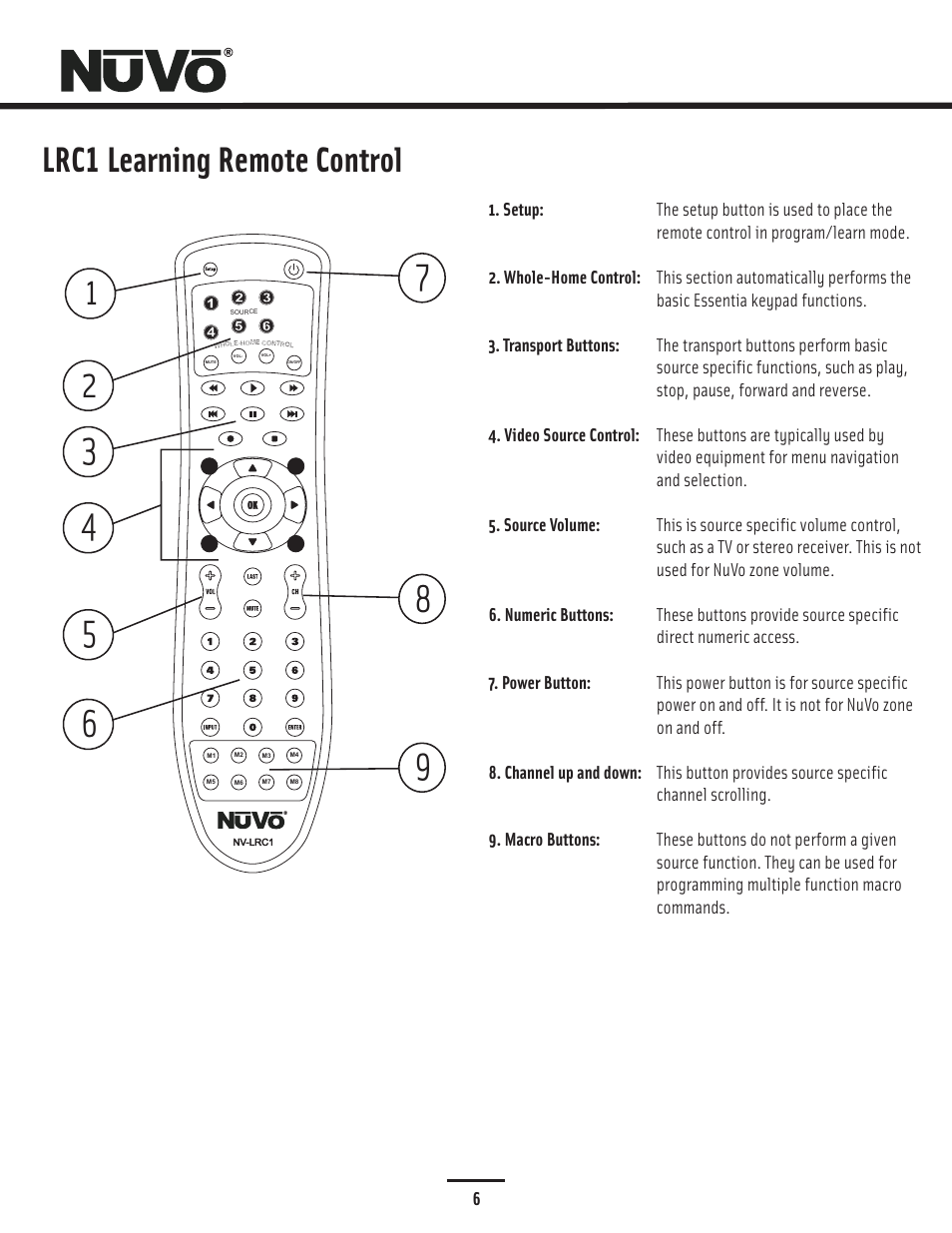 Lrc1 learning remote control | Nuvo NV-E6DMS-DC User Manual | Page 7 / 29