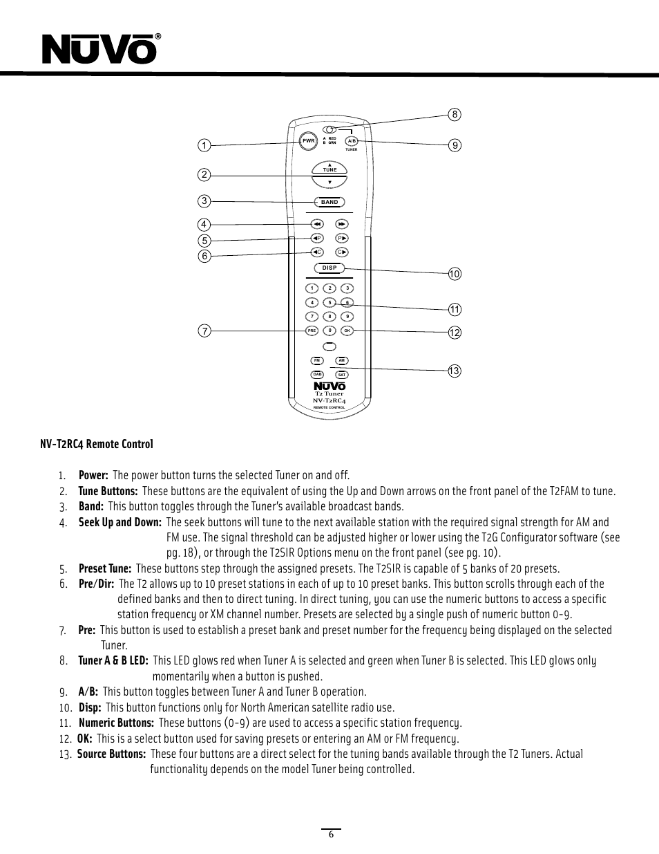 Nuvo NV-T2SIR User Manual | Page 11 / 30