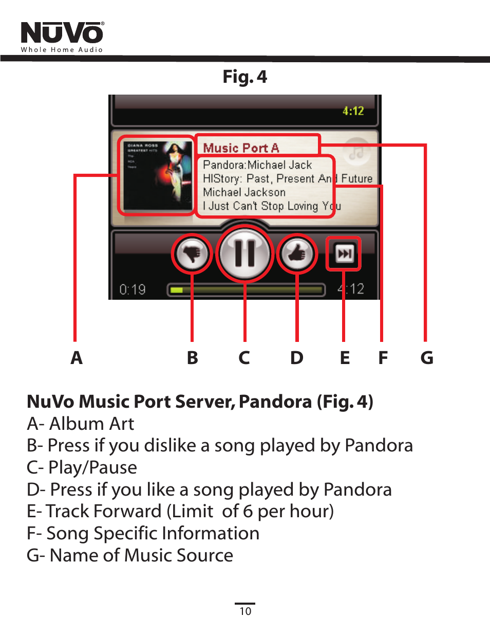 Now playing mps pandora | Nuvo NV-CTP36 User Manual | Page 11 / 24