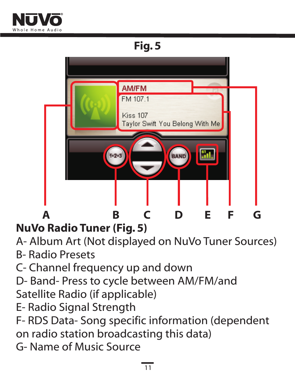 Now playing tuner | Nuvo NV-CTP36 User Manual | Page 12 / 24