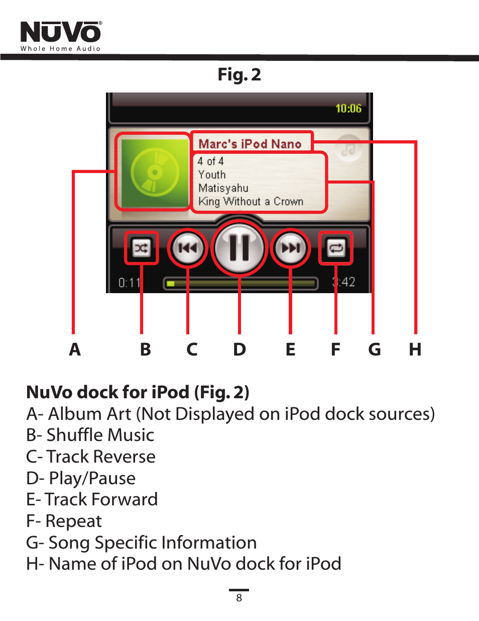 Now playing ipod | Nuvo NV-CTP36 User Manual | Page 9 / 24