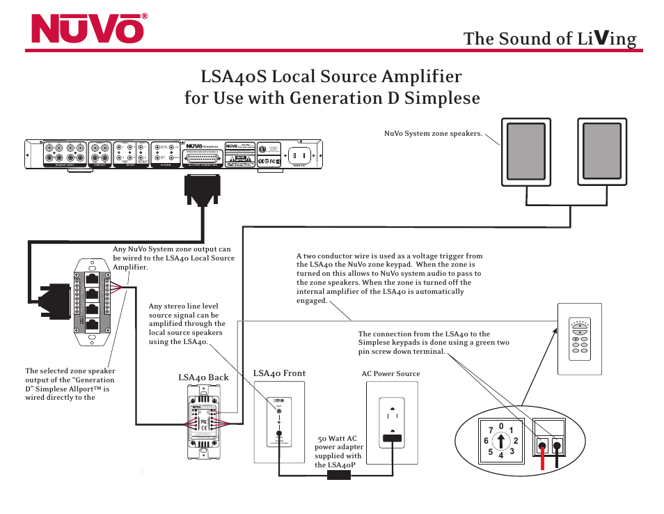 Lsa40swith simplese, The sound of li v ing, Lsa40 back lsa40 front | Nuvo LSA40 User Manual | Page 2 / 2