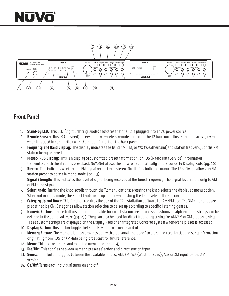 Front panel, Page 6 | Nuvo T2 User Manual | Page 7 / 32