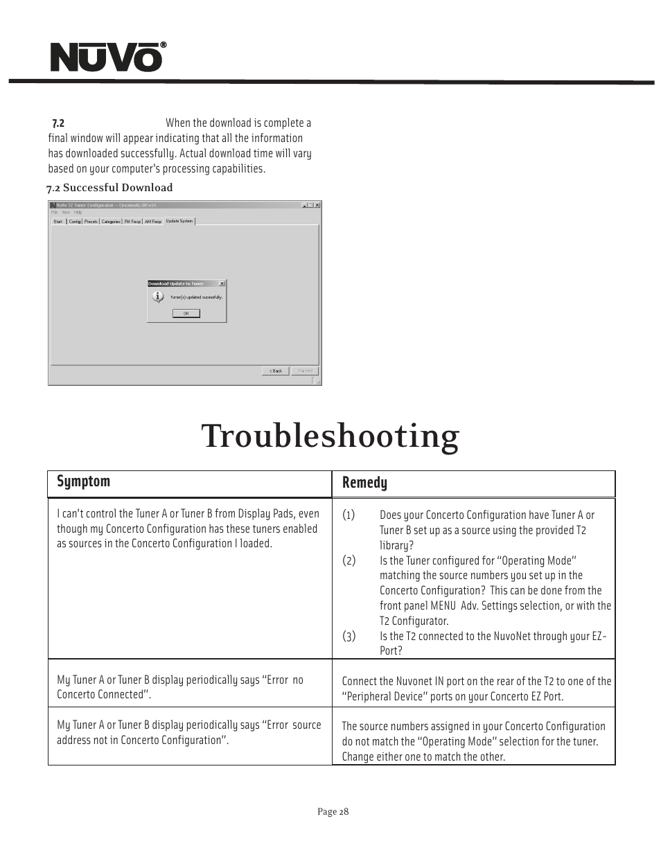 Troubleshooting | Nuvo NV-T2FX User Manual | Page 29 / 32