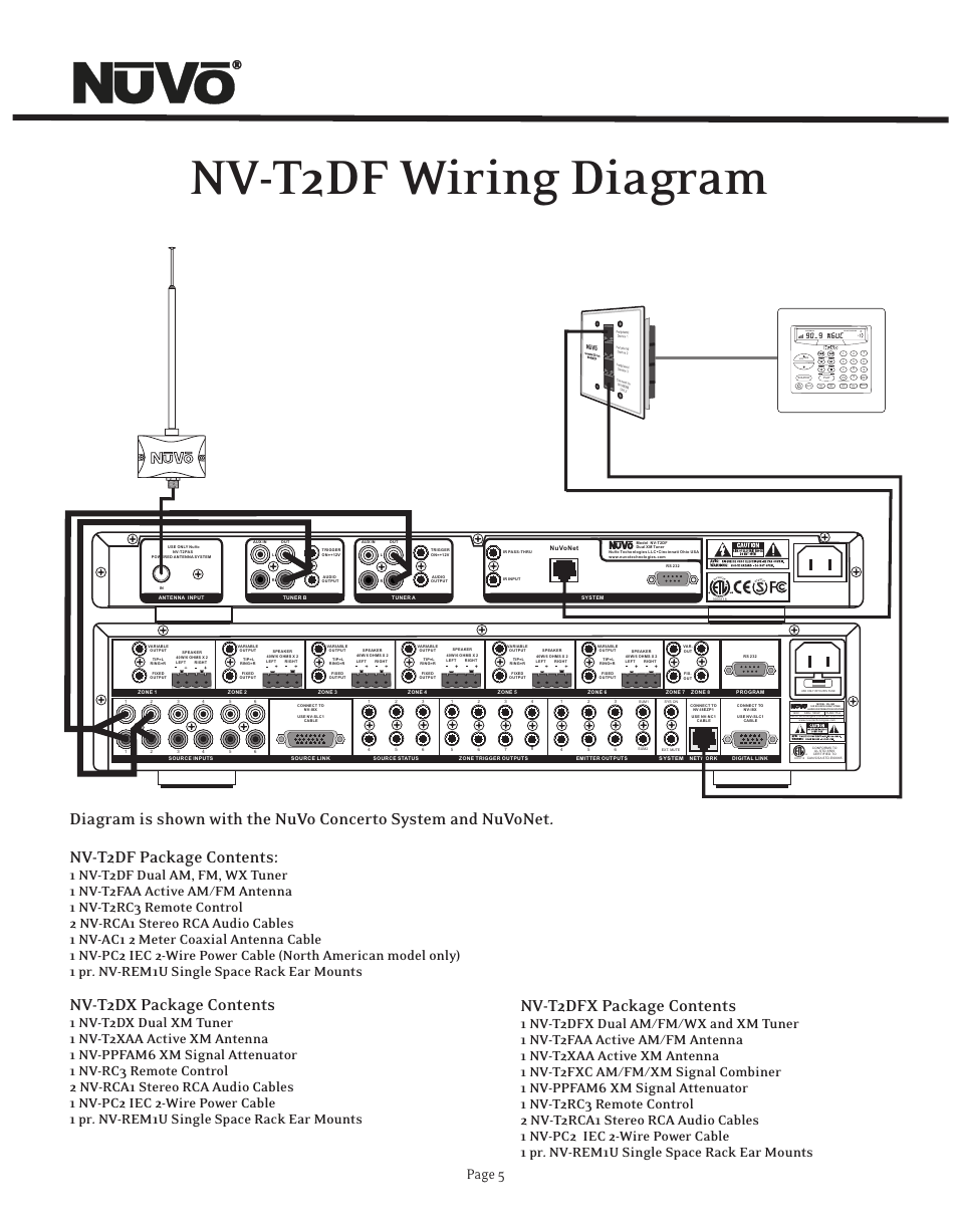 Nv-t2df wiring diagram, Nv-t2dx package contents, Nv-t2dfx package contents | System on do not disturb | Nuvo NV-T2FX User Manual | Page 6 / 32