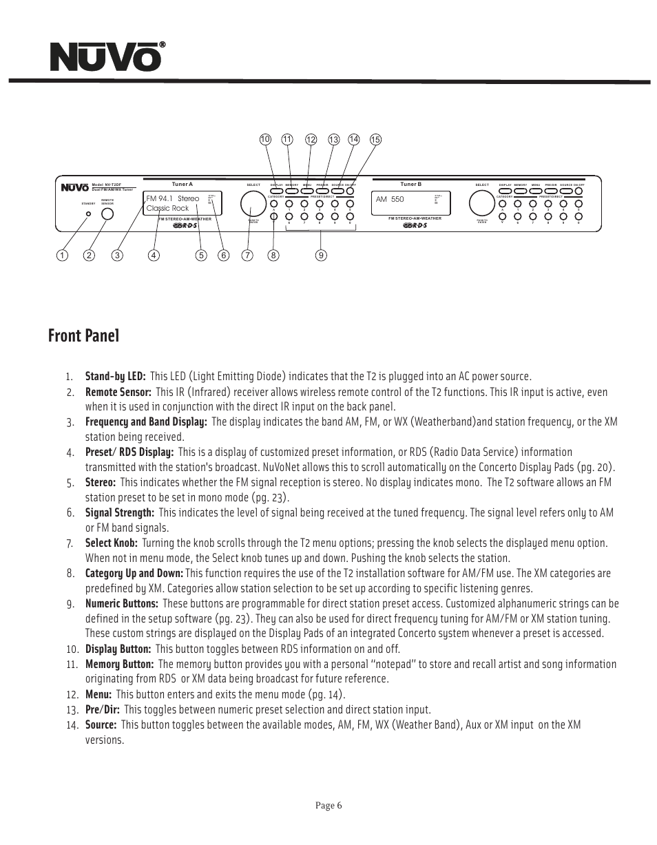 Front panel, Page 6 | Nuvo NV-T2FX User Manual | Page 7 / 32