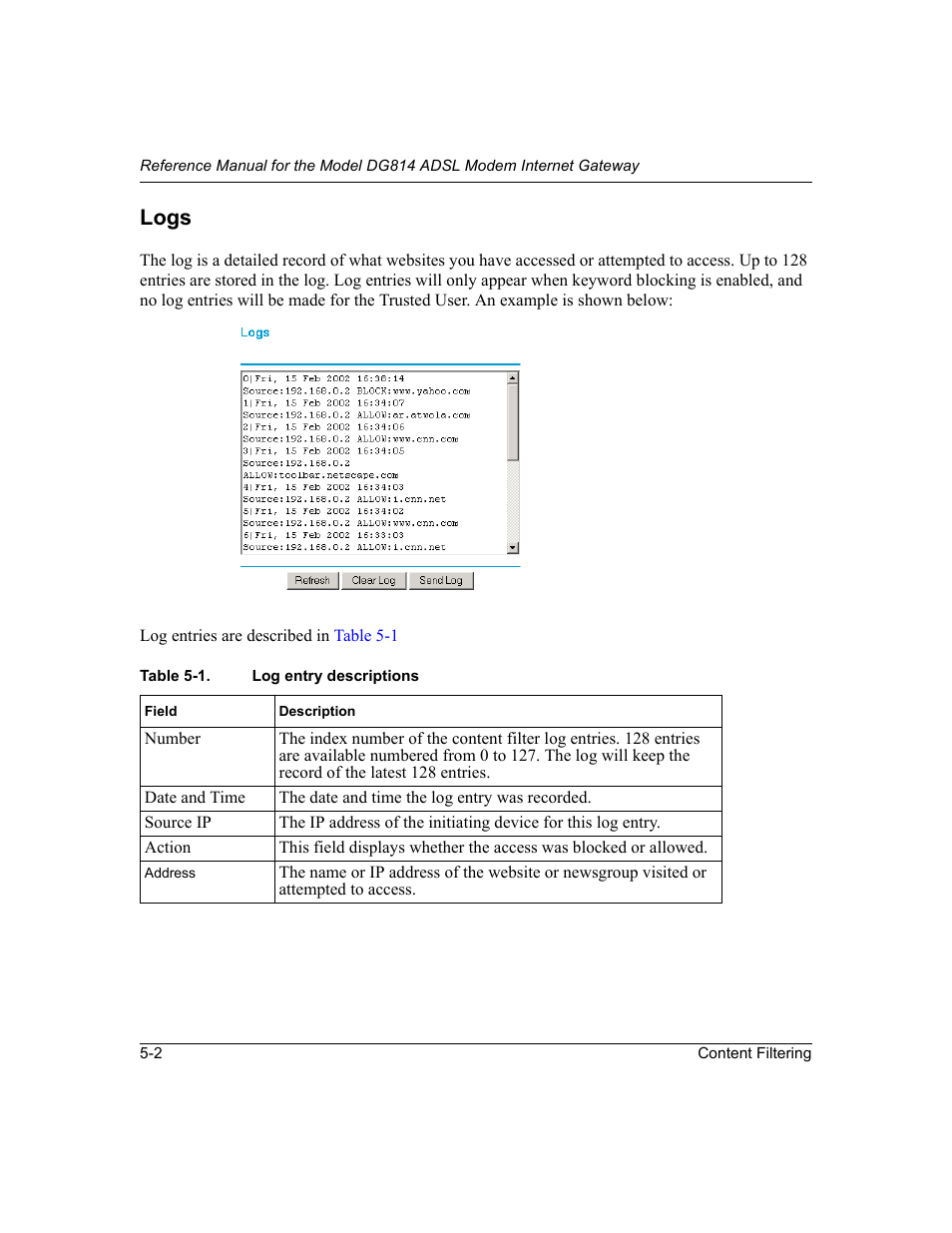 Logs, Log entries are described in table51, Logs -2 log entries are described in | Table 5-1, Log entry descriptions -2 | NETGEAR DG814 DSL User Manual | Page 54 / 112