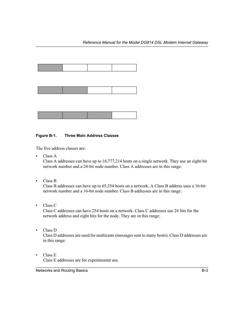 Figure b-1 | NETGEAR DG814 DSL User Manual | Page 93 / 112