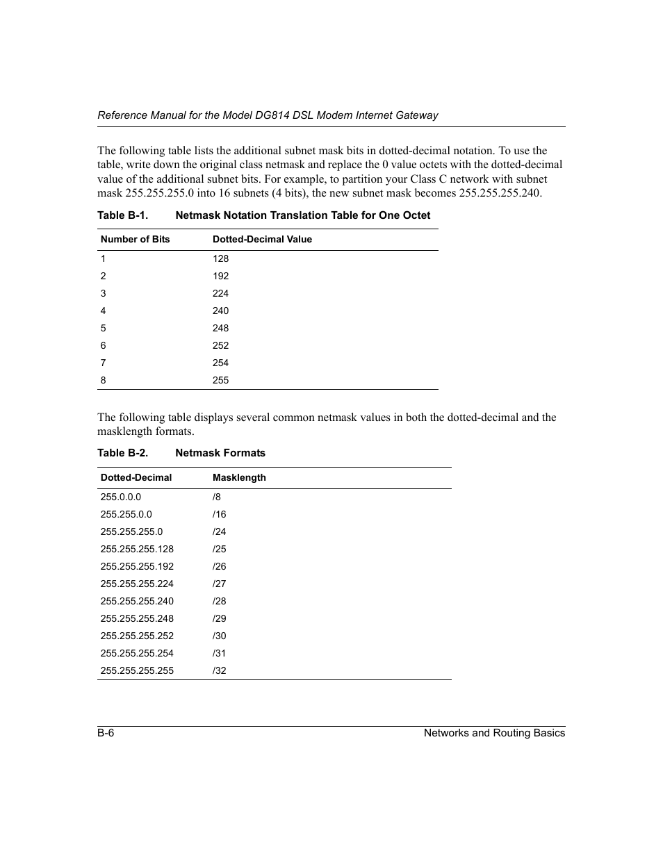 Table b-1, Table b-2 | NETGEAR DG814 DSL User Manual | Page 96 / 112