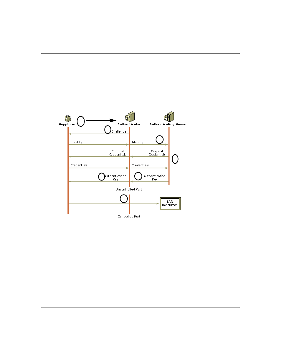 NETGEAR MA111 User Manual | Page 59 / 83