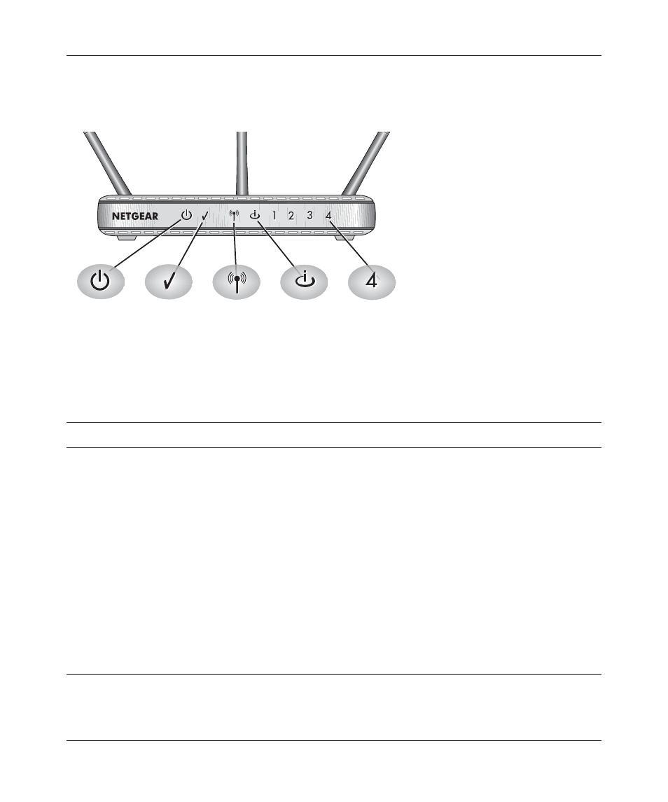 The router’s front panel, The router’s front panel -7 | NETGEAR WPNT834 User Manual | Page 19 / 107