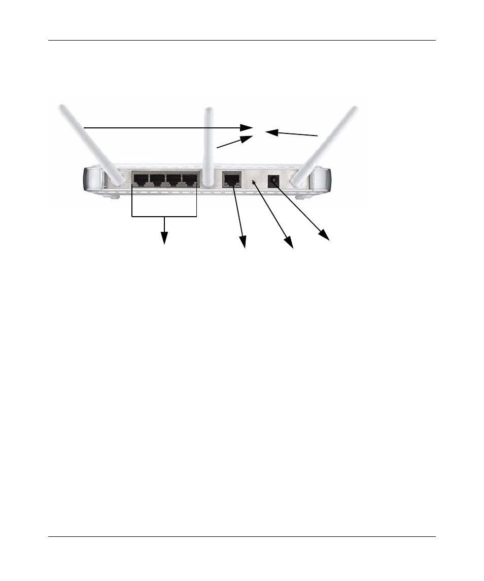 The router’s rear panel, The router’s rear panel -8 | NETGEAR WPNT834 User Manual | Page 20 / 107