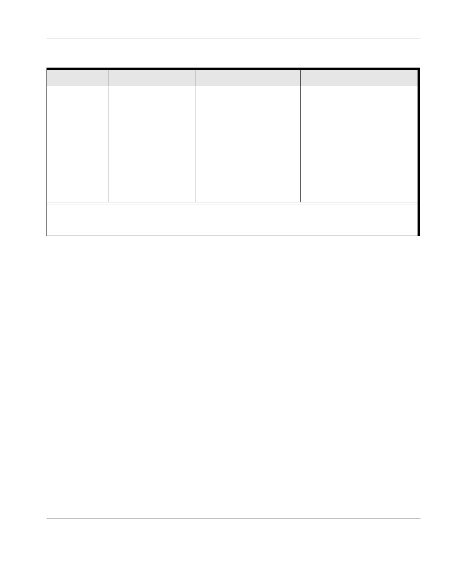 NETGEAR WPNT834 User Manual | Page 22 / 107