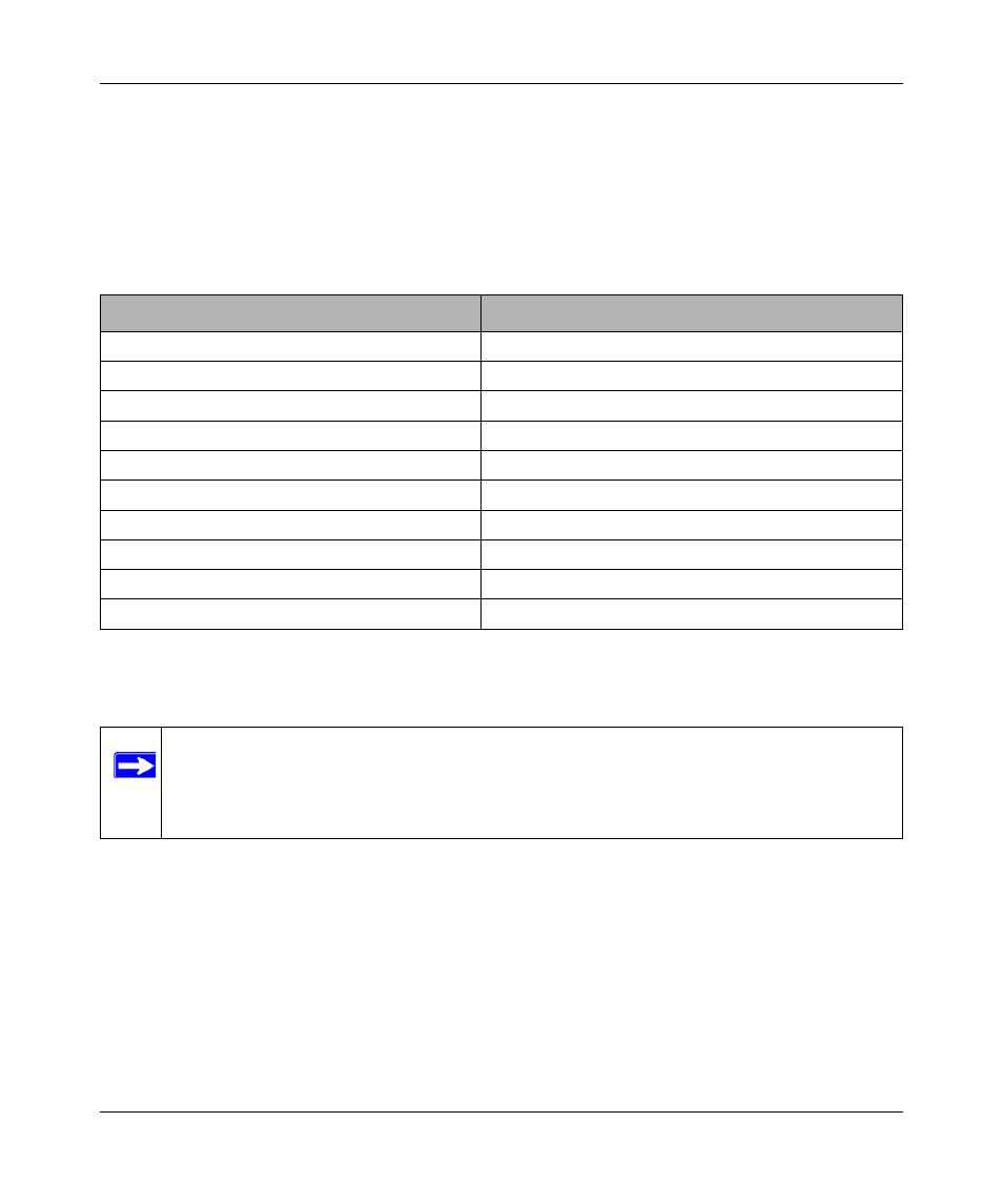 Default factory settings, How to set up and test basic wireless connectivity, Default factory settings -8 | NETGEAR WPNT834 User Manual | Page 46 / 107