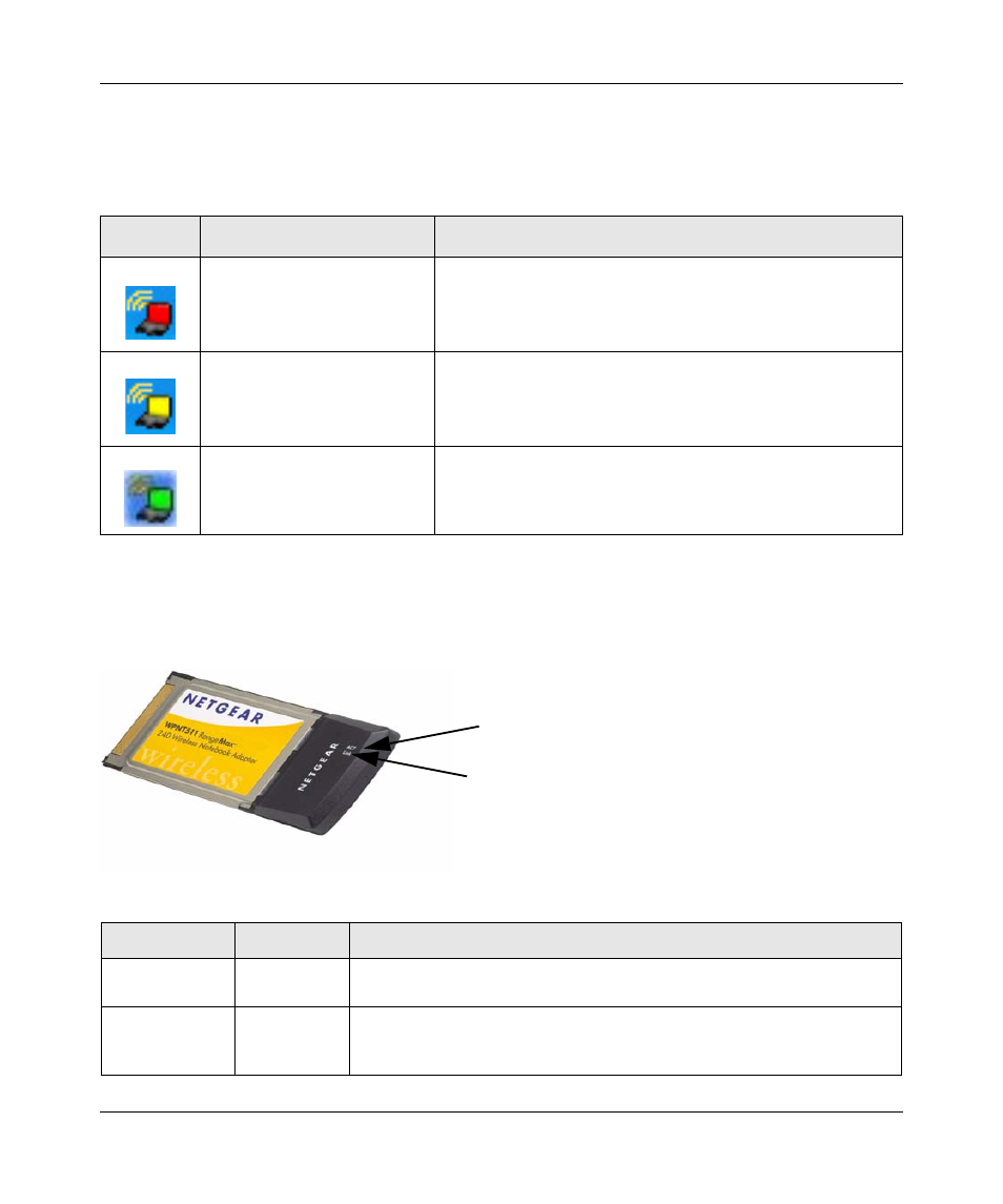 The wpnt511 icon colors, Wpnt511 leds, The wpnt511 icon colors -11 | Wpnt511 leds -11 | NETGEAR WPNT511 User Manual | Page 25 / 56