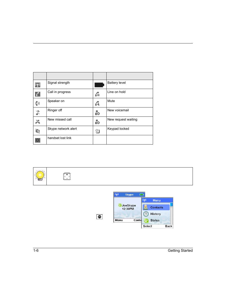 Handset icons, Using the menus, Handset icons -6 using the menus -6 | NETGEAR SPH200D User Manual | Page 22 / 80