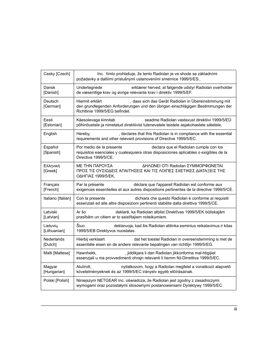 NETGEAR SPH200D User Manual | Page 3 / 80